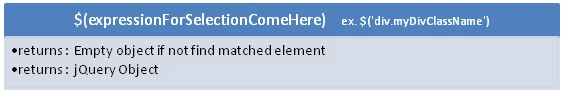 jQuerySimpleSelector.png