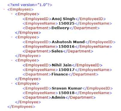 XML Code