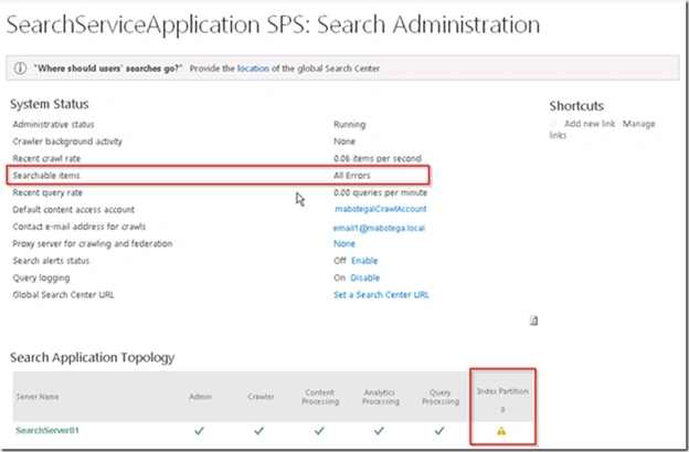 SharePoint 