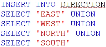 insertdirection.png