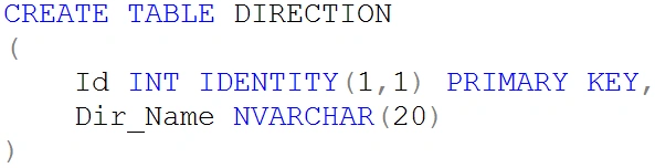 DIRECTION Table table.png