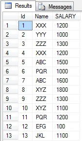 originalempdata.PNG