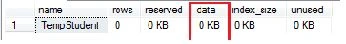 Truncate data from table