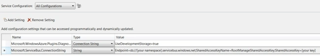 Order Delivery Application by Azure Service Bus Queue