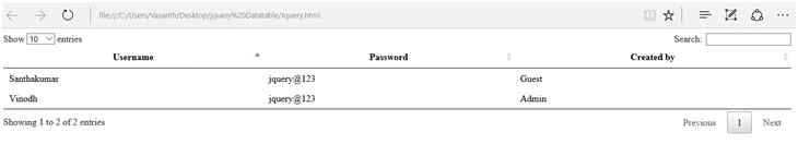 finally output