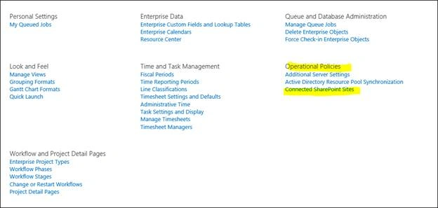 SharePoint