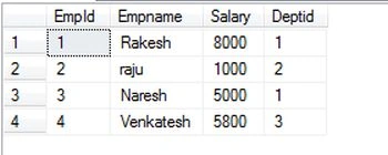 query output