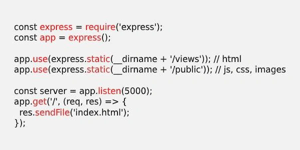 AI Implementation in Node.js: Cutting Through The Hype