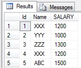 empTopData.PNG