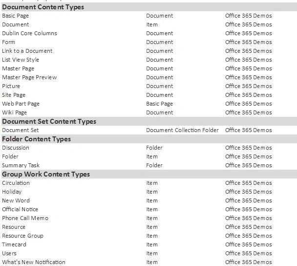 sharepoint