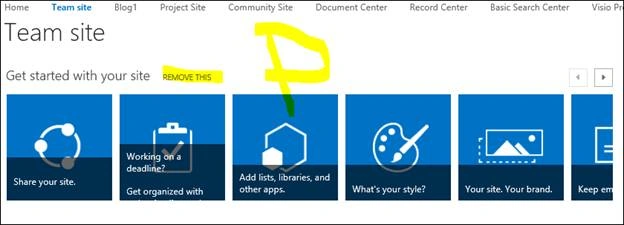 SharePoint