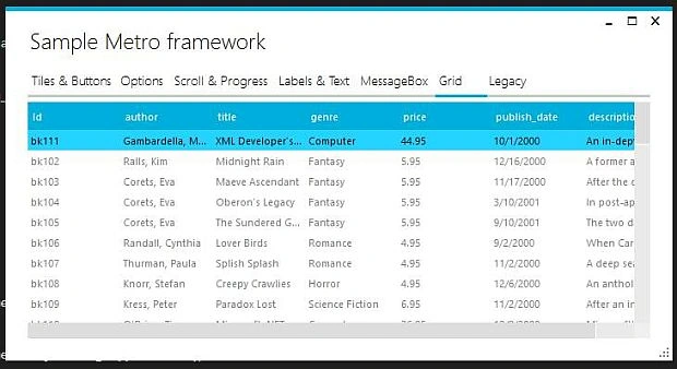 Framwork