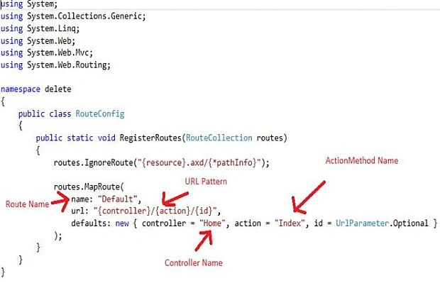 ASP.Net