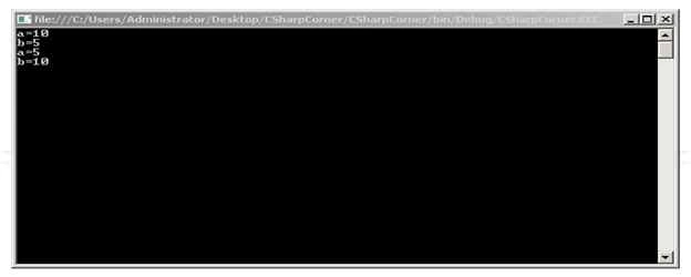 Exchange Two integer variable value