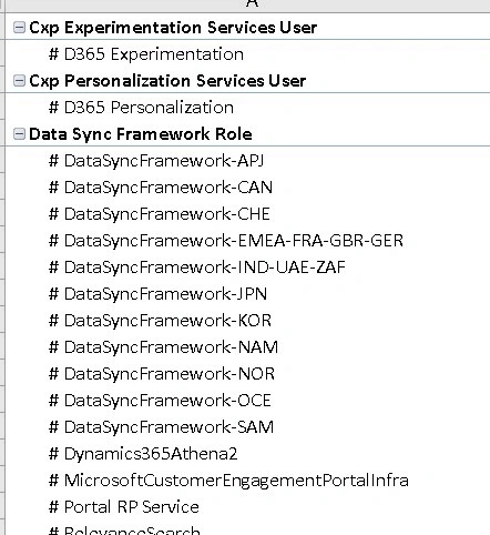 User Summary report
