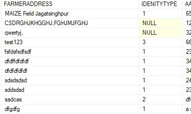 Scalar Function In SQL Server