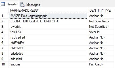 Scalar Function In SQL Server