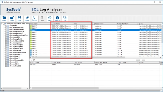 Forensic Analysis of Users Who Performed Certain Transactions on Database