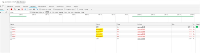 RxJs Operators In Angular