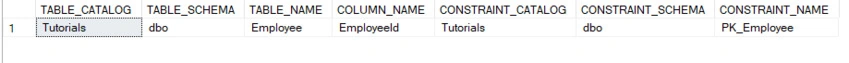 Column Usage