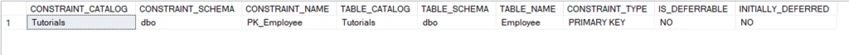 Schema Table