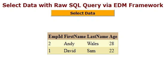 Select-Data-with-Raw-SQL-Query4.png
