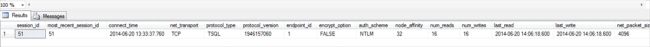 databases