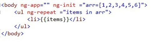 limit to