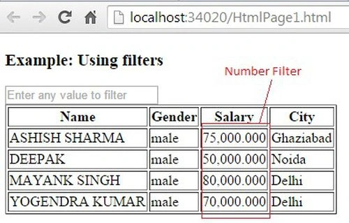 number filter