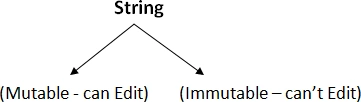 MemMgmt5.gif