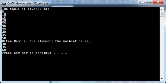 HashSet In C#