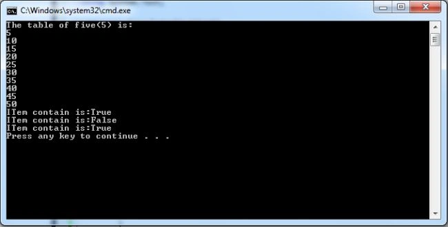 HashSet In C#