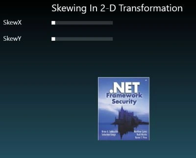 Skewing-In-2-D-Transformation.jpg