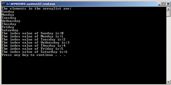 arraylist_indexof.jpg