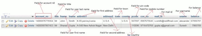 database-table-design.gif