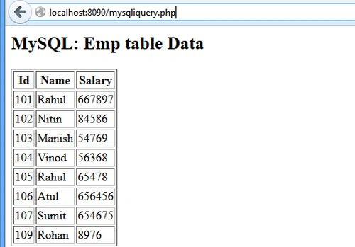 mysqli-query-function-in-php.jpg