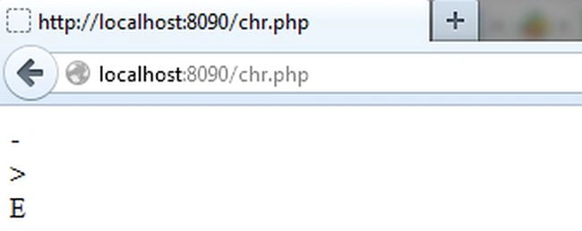 chr-string-function-in-php.jpg
