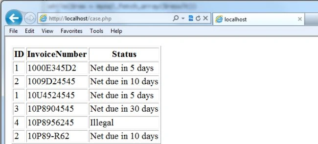 case-function-in-php.jpg