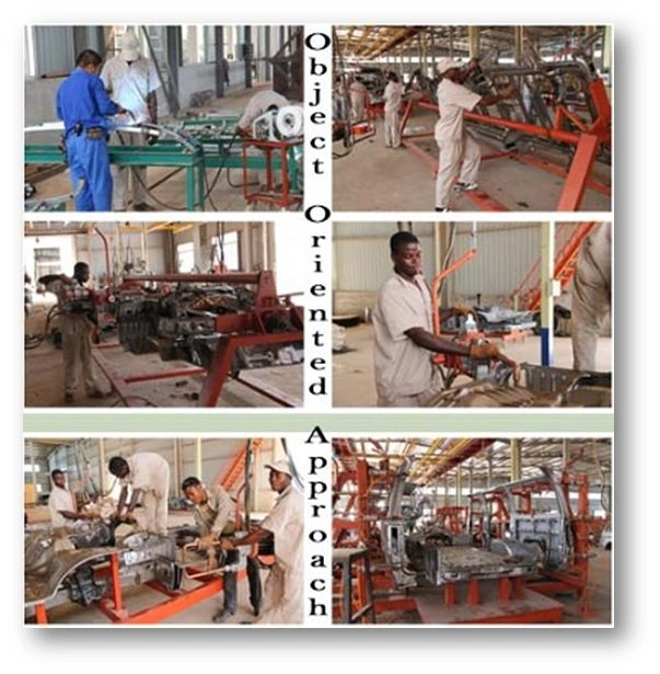 production unit of a car