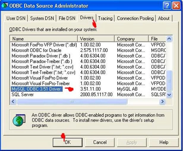 Data Source