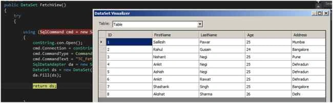 DataSet object