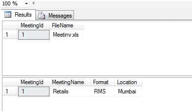 Values inserted in DB