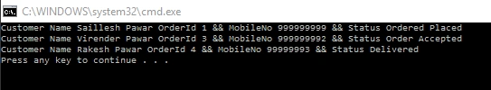 output