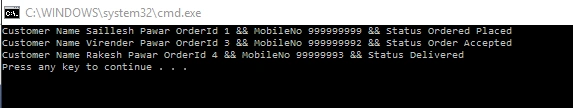 output