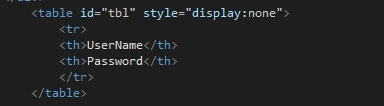 code