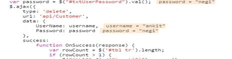code