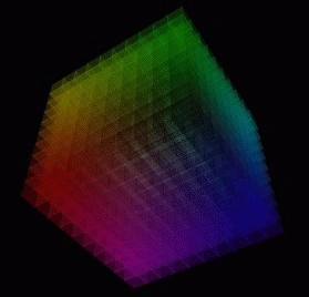 Output