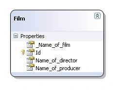 droptable-inlinqtosql.gif
