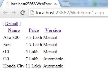 sorting using AngularJS