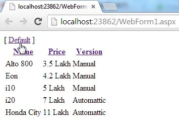 sorting using AngularJS